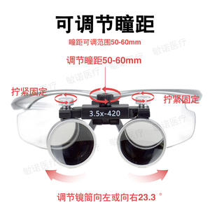 Loupe dentaire à fixation sur tête avec lumière, style lunettes, outil d'examen chirurgical pour usage médical, certifiée CE, en plastique - Product Image 3