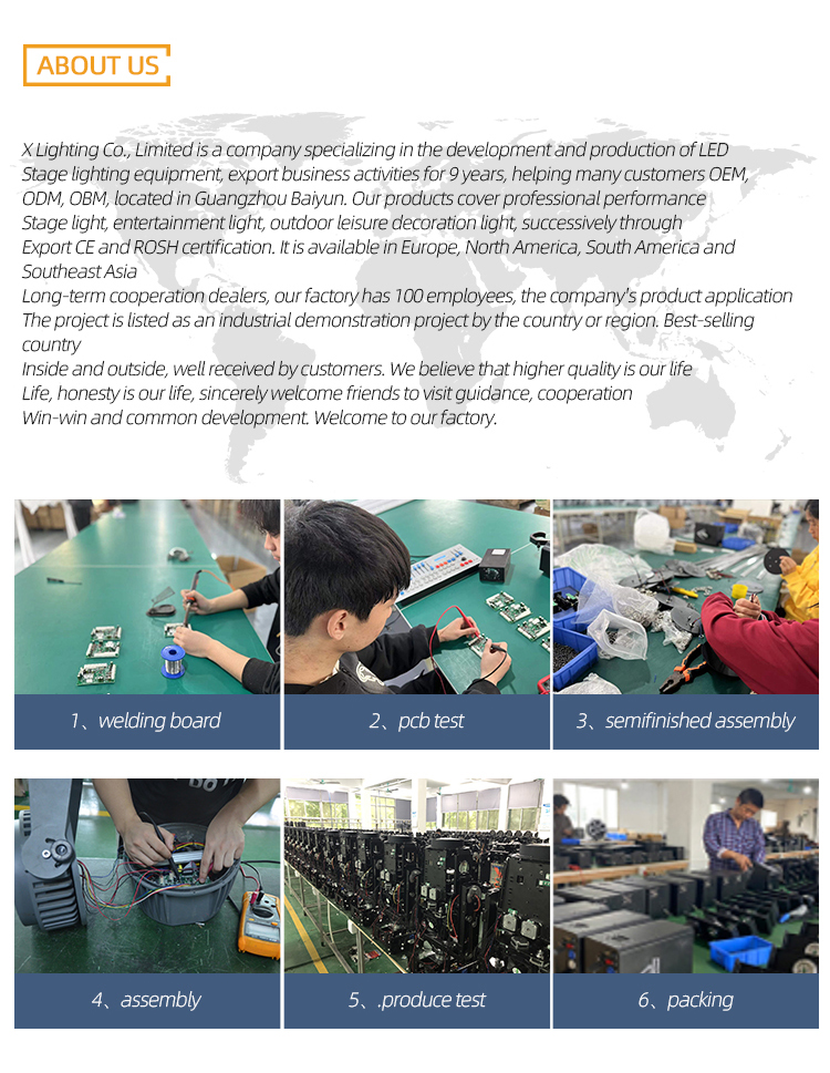 P25 225 Pixel RGB led dance floor for events rental