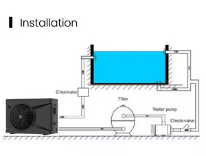 Pompe à chaleur pour piscine DC Inverter -15~45°C, faible bruit, haute performance (COP), chauffe-eau pour piscine - Product Image 1