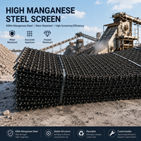 Maille métallique en acier 65Mn résistante à l'usure pour tamis vibrant, idéale pour les mines de charbon et les carrières de grès - Vente en gros
