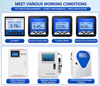 Analyseur de conductivité électrique intelligent en ligne avec surveillance de la salinité TDS et de la résistivité pour système de traitement de l'eau industrielle OEM