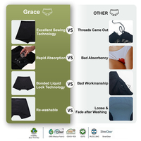 Grace NO PFAS Biodégradable Bambou Respirant Culotte Menstruelles Sous-Vêtements Flux Lourd Femmes Période Menstruelle Culotte