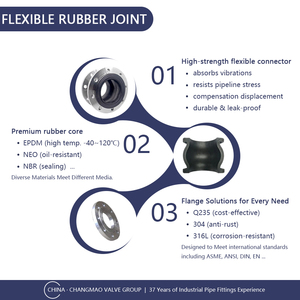 Resistente a la corrosión y al desgaste, adaptable a diversas condiciones de trabajo Codo Tubos <span class=keywords><strong>Escort</strong></span> Fluid Transmission - Product Image 2
