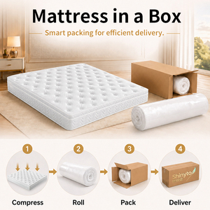 Private Label Pocket Spring Mattress for Apartment Bedroom Queen King Size - Product Image 4