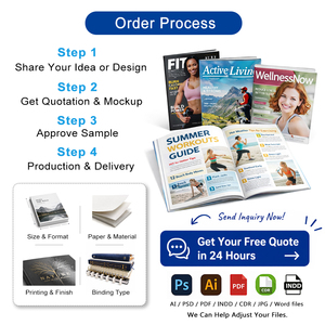 Impresión de Libros de <span class=keywords><strong>Manga</strong></span> Personalizados, Impresión de Cómics, Impresión de Libros de Tapa Dura y Tapa Blanda, Impresión Offset a Todo Color - Product Image 5