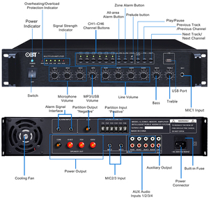 Amplificateur de puissance <span class=keywords><strong>6</strong></span> zones à montage en rack 2U, système de sonorisation professionnel, mixeur audio avec réglage individuel du volume par zone - Product Image 3