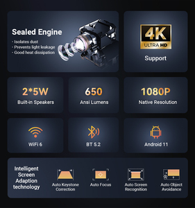Proyector LED de Alto Brillo 650 ANSI 1080P Android 11 con Enfoque Automático, Corrección Keystone, Soporte 4K y Altavoces Integrados para el Hogar - Product Image 2