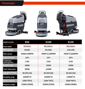 Nhỏ DC24V/15A Ánh sáng trọng lượng quét đi bộ phía sau quét cho bụi nhỏ không gian - Product Image 6