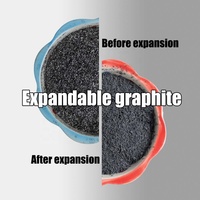 Matières premières de graphène de haute qualité, poudre de graphite extensible, poudre de graphite en flocons, fabricant direct