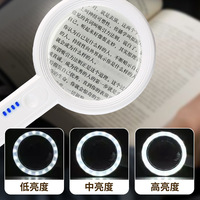 Yans Handheld High-Definition High-Magnification Magnifying Glass (Model Type-C37-70) Professional-Grade Jewelry