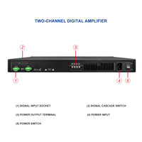 Ipalead A-D25 Processeur de son DSP professionnel double canal 2x500W pour systèmes de conférence à interprétation simultanée