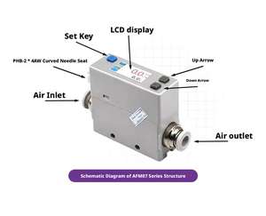 Débitmètre massique de gaz thermique de haute précision Conception miniature Capteurs MEMS <span class=keywords><strong>Instrument</strong></span> de surveillance du débit de gaz - Product Image 6