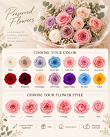 Nouvelle Arrivée Personnalisable : Rose Lumineuse en Verre en Forme de Dôme avec Éclairage LED, Cadeau Saint-Valentin et Anniversaire