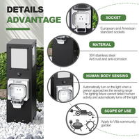 Mini Prise Verticale Électrique à Énergie Solaire, Standard Mondial, 20A, avec Capteur de Mouvement PIR, Télécommande Wi-Fi, Étanchéité IP66