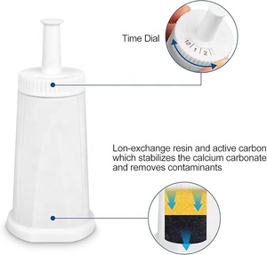 Paquete de 2 filtros de agua de repuesto compatibles con Bre Ville Sage <span class=keywords><strong>Claro</strong></span> Swiss para cafetera Oracle Barista Bam Bino Espresso - Product Image 5