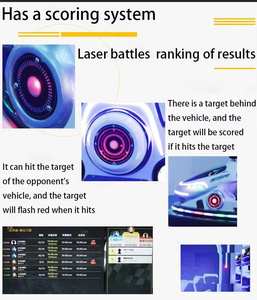 Auto Chocador para Parque de Diversiones Infantil, Entretenimiento Comercial al Aire Libre - Product Image 4