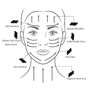 Herramienta de elevación facial con forma de rayo, piedra Bian, Gua Sha, piedras de masaje con borde suave, GEMA, tablero de Guasha y <span class=keywords><strong>rodillo</strong></span> de Jade - Product Image 6