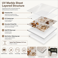 Panneau mural décoratif en PVC brillant MORLENX 3D Champagne Gold Rose UV pour hôtel de luxe, villa, intérieur