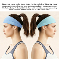 Bandeaux de sport en spandex pour hommes et femmes, personnalisables avec logo, pour la gym et la protection contre la transpiration, vente en gros