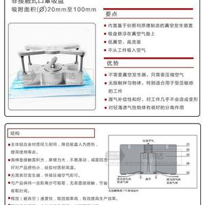 BNR Suministro Directo de Fábrica: Brazos Robóticos de Silicona Sin Contacto, Boquillas de Succión al Vacío Bernoulli para Manipulación Fotovoltaica - Product Image 5