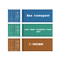 LCL-Moins que le transport par conteneur de la Chine vers l'Afrique du Sud (Durban/Cape Town/Johannesburg/Port Elizabeth) 0.3CBM ~ 10CBM