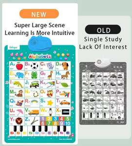 Jouets d'orthographe pour enfants, nouvelle usine, affiche d'apprentissage pour tout-petits, affiche parlante ABC, affiches éducatives pour bébé, cadeau pour tout-petits - Product Image 3