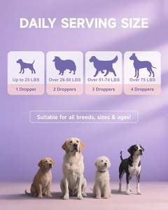 Dog <b>Collagen</b> Drops with <b>Biotin</b> MSM Ginger Vitamins C & E-Grain-Free Supplement for Skin & Coat Joint Health Digestion & Immunity - Product Image 5