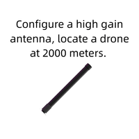 Détecteur de drones portable 2KM pour localisation UAV FPV, suivi de route DJI, détection de pilote, protection VIP et détection de drones