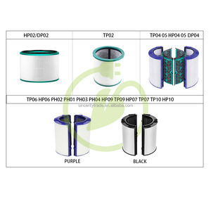 Filtre à charbon avec puce HEPA haute efficacité pour <span class=keywords><strong>purificateur</strong></span> <span class=keywords><strong>d</strong></span>'<span class=keywords><strong>air</strong></span> <span class=keywords><strong>Dyson</strong></span> <span class=keywords><strong>HP02</strong></span>/DP02 filtre Hepa - Product Image 3