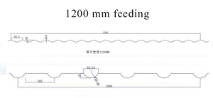 Máy Cán Định Hình Tấm Lợp Hai Lớp Máy Làm Tấm Lợp 840 Máy Cán Định Hình IBR - Product Image 4