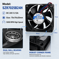 SZR7025 24V Kunststoff Bürstenloser Motor Kugellager Hochgeschwindigkeits-DC-Axiallüfter Kunststoffblätter OEM/ODM Anpassbarer Elektromotor