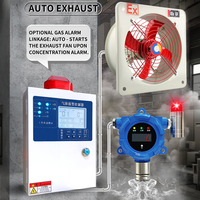 Ventilateur d'extraction antidéflagrant industriel BFAG à haut débit d'air avec moteur à noyau en cuivre pour la ventilation des usines, des usines chimiques et des entrepôts