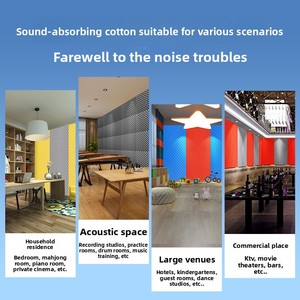 Espuma Acústica Autoadhesiva de Poliuretano con Forma de Ola para Aislamiento Acústico, <span class=keywords><strong>Esponja</strong></span> Absorbente de Sonido para Montaje en Pared - Product Image 3