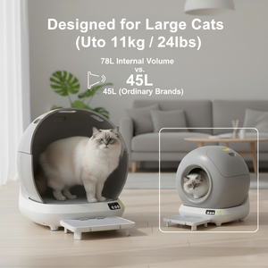 Geschlossene Automatische Smarte Katzentoilette mit Selbstreinigung und Geruchsfilter, Einfache Reinigung, 78L Innenraum, Rund, für Große Katzen - Product Image 2