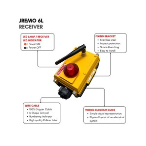 Télécommande radio industrielle avec potentiomètre pour camions-échelles et ferme intelligente, AC/DC, JEICO JREMO 6L Fabriqué en Corée - Product Image 4