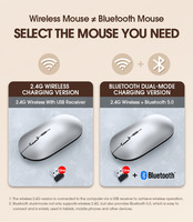 Souris sans fil silencieuse USB promotionnelle à bas prix, portable, en plastique, avec impression de logo personnalisé, multi-appareils, pour usage bureautique, commande en gros