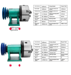 <b>Lathe</b> Spindle Machine <b>Tool</b> Woodworking Spindle Fixed Seat Collet Assembly Mechanical Card - Product Image 6