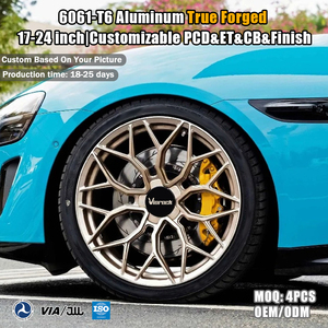 ล้ออัลลอยด์ Viorock แบบฟอร์จเต็มวง ขนาด 20 นิ้ว 5x112 มม. ขอบเว้าลึก สำหรับ Porsche Macan 95B <span class=keywords><strong>BMW</strong></span> <span class=keywords><strong>IX</strong></span> I20 รถ SUV ระดับพรีเมียม Audi E-tron GT - Product Image 1