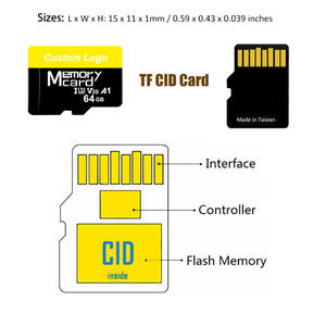Muestras Gratis al por Mayor, Tarjeta de Memoria Mini TF de 1 <span class=keywords><strong>GB</strong></span>, 4 <span class=keywords><strong>GB</strong></span>, 8 <span class=keywords><strong>GB</strong></span>, Clase <span class=keywords><strong>10</strong></span>, Tarjeta <span class=keywords><strong>SD</strong></span> TF, Tarjeta de Memoria de 2 <span class=keywords><strong>GB</strong></span> al por Mayor - Product Image 3