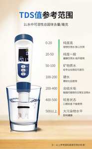 เครื่องวัดคุณภาพน้ำอเนกประสงค์แบบ4-in-1อุปกรณ์วัดค่า TDS/ph/ec/temp สำหรับอุตสาหกรรมและเกษตรกรรมใน2025 - Product Image 4