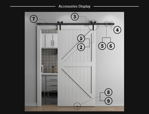 WEKIS Modern Single Panel Sliding Barn Door Installation Hardware <b>Kits</b> Screw Y-Shape Design Steel 250lbs Capacity Soundproof - Product Image 3