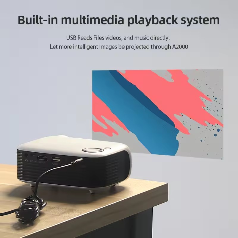 laser projector with 1080p