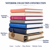 Carnet de planification sur mesure à couverture rigide en lin, logo estampé à chaud, surpiqûres en toile, 7 designs, cadeau d'entreprise, impression OEM ODM