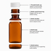 Flacon en plastique PET ambré pour sirop contre la toux, 4 oz (118 ml), avec scellés à code QR et bouchon à vis, pour l'emballage de liquides oraux
