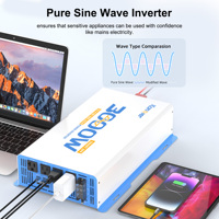 Convertisseur de puissance 1000W 2000W 3000W à onde sinusoïdale pure 24V DC vers 110V AC monophasé avec protection de démarrage progressif pour climatiseur domestique et VR