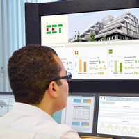 CET Gestión energética inteligente para edificios, medición en tiempo real, análisis de monitoreo, optimización de energía, sistema de gestión de energía