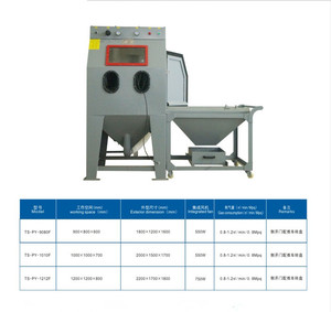 Máquina de chorro abierto tipo serie para barcos Máquina de chorro de arena de transferencia de alta presión Suministros marinos - Product Image 2
