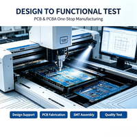 Assemblage de circuits imprimés MCU STM32 personnalisés pour l'électronique grand public CE FCC