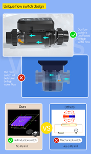 Máy tạo clo muối STEPON OEM ODM WiFi APP cho bể bơi nước mặn - Product Image 5