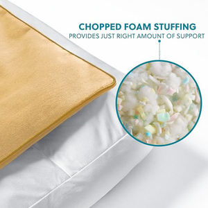 Tappetino per animali in peluche morbido morbido di alta qualità con MOQ personalizzato e nuovo arrivo rettangolare impermeabile tappetino per cani - Product Image 2